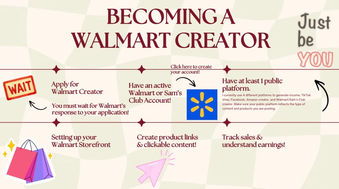 Creator Cash Guide - Walmart Creator